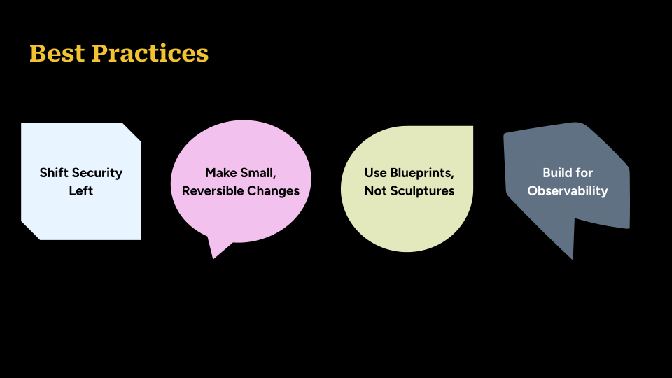 Best Practices