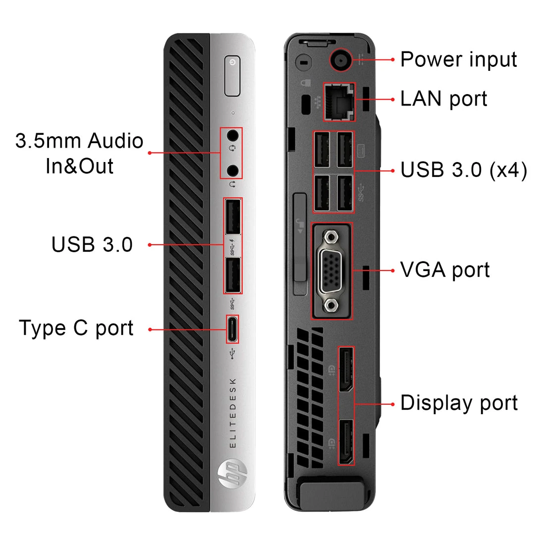 Mini PC connection options
